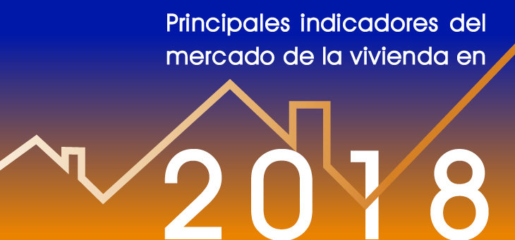 MERCADO DE LA VIVIENDA EN ESPAÑA: DATOS 2018